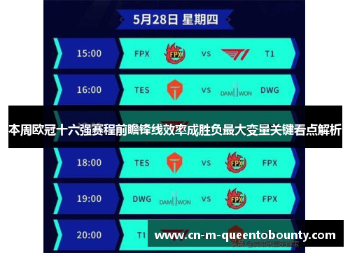 本周欧冠十六强赛程前瞻锋线效率成胜负最大变量关键看点解析