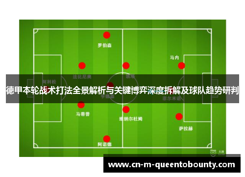 德甲本轮战术打法全景解析与关键博弈深度拆解及球队趋势研判