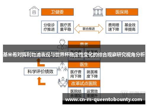 基米希对阵利物浦表现与世界杯稳定性变化的综合观察研究视角分析