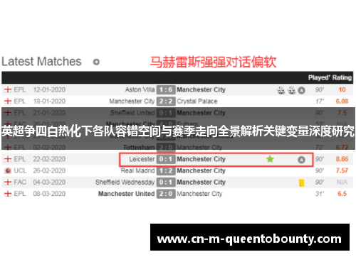 英超争四白热化下各队容错空间与赛季走向全景解析关键变量深度研究