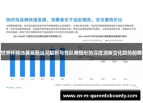 世界杯预选赛最新战况解析与各队晋级形势深度洞察变化趋势前瞻 世界杯预选赛最新战况解析与各队晋级形势深度洞察变化趋势前瞻