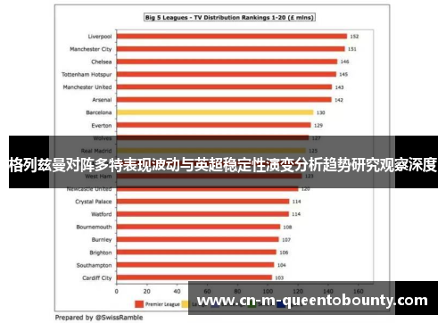 格列兹曼对阵多特表现波动与英超稳定性演变分析趋势研究观察深度 格列兹曼对阵多特表现波动与英超稳定性演变分析趋势研究观察深度