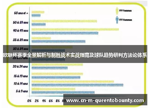 欧联杯赛季全景解析与制胜战术实战指南及球队趋势研判方法论体系
