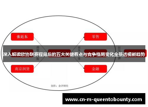 深入解读欧协联赛程背后的五大关键看点与竞争格局变化全景透视新趋势