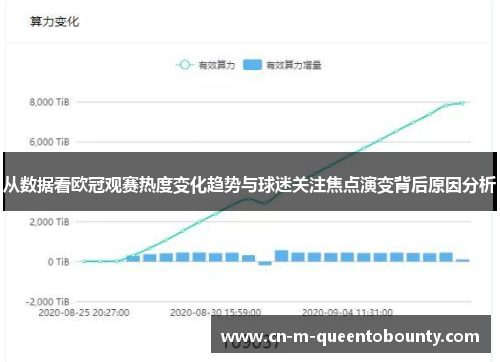 从数据看欧冠观赛热度变化趋势与球迷关注焦点演变背后原因分析 从数据看欧冠观赛热度变化趋势与球迷关注焦点演变背后原因分析
