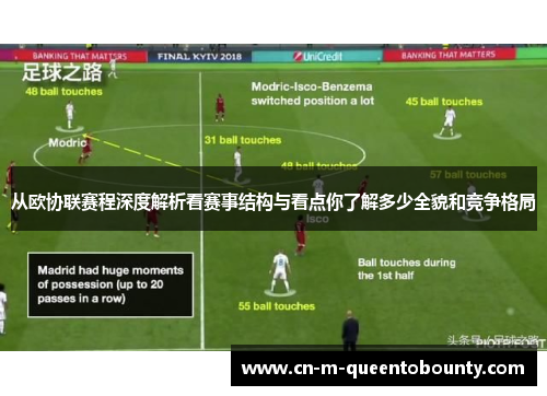 从欧协联赛程深度解析看赛事结构与看点你了解多少全貌和竞争格局