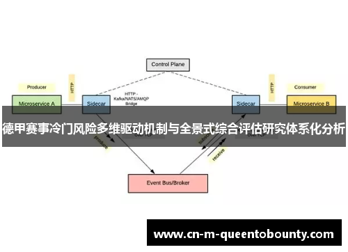 德甲赛事冷门风险多维驱动机制与全景式综合评估研究体系化分析